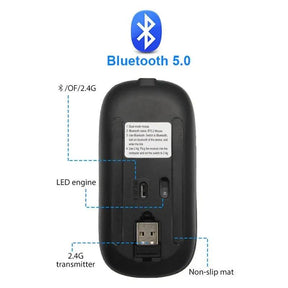 Mouse sem fio RGB recarregável Bluetooth 3600DPI